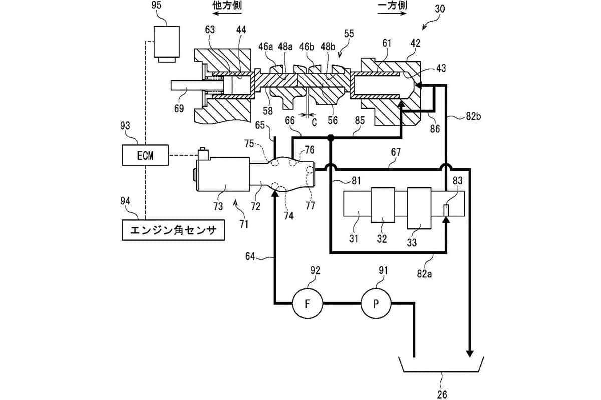 铃木在其VVT系统开发的低和半位置发动机的开发方面进展