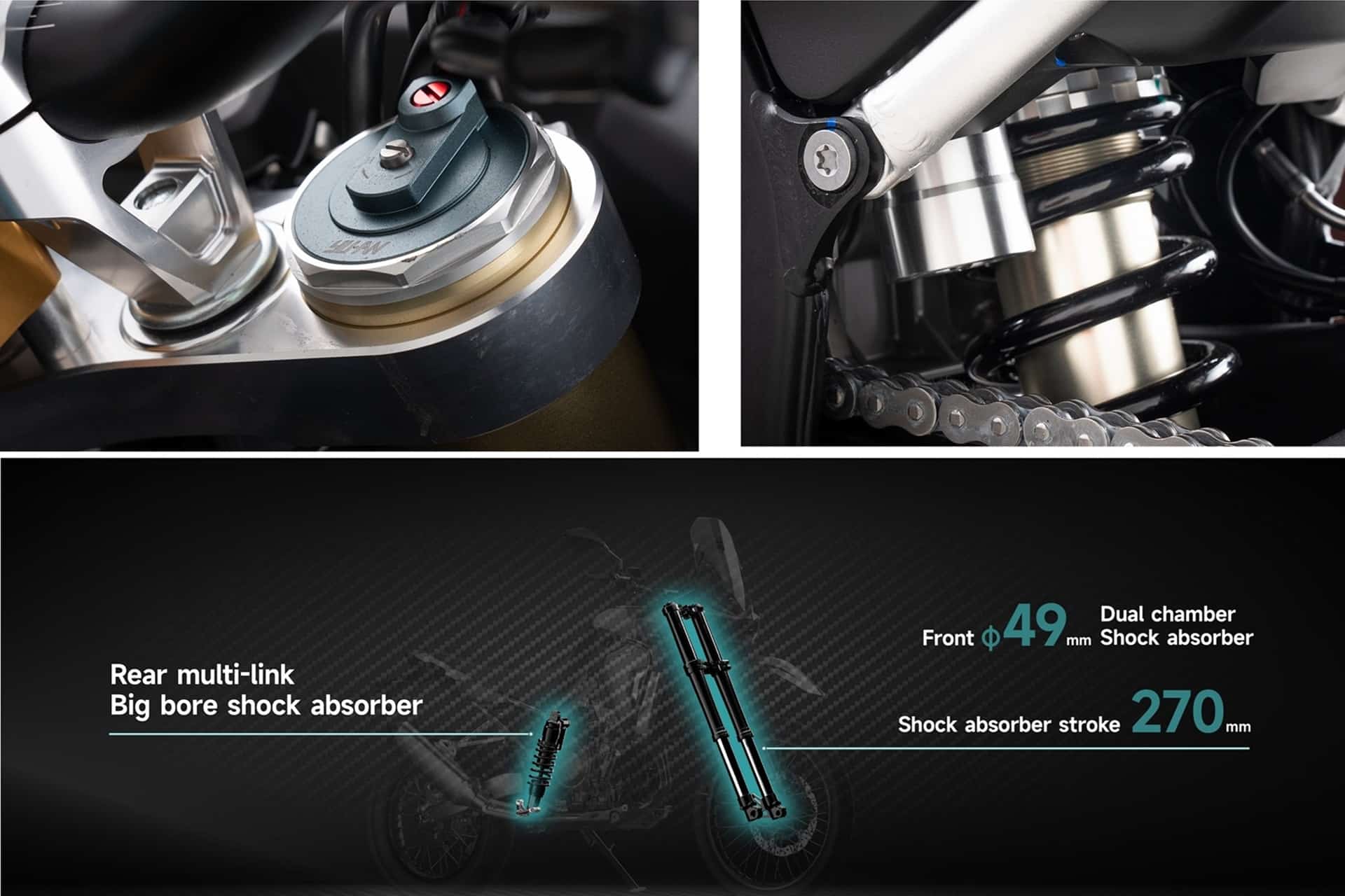 新的Kove 800倍集会已经在欧洲正式发射日期