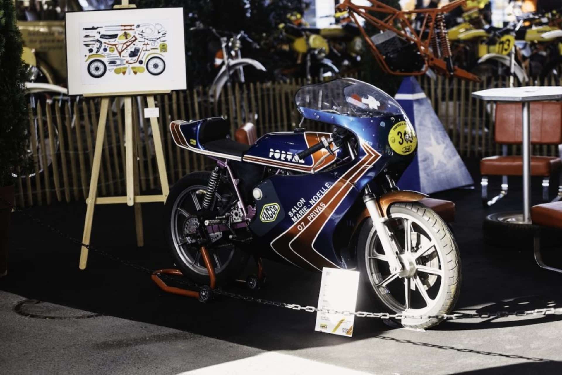 法国摩托车联合会 - 摩托车运动遗产的捐赠网站