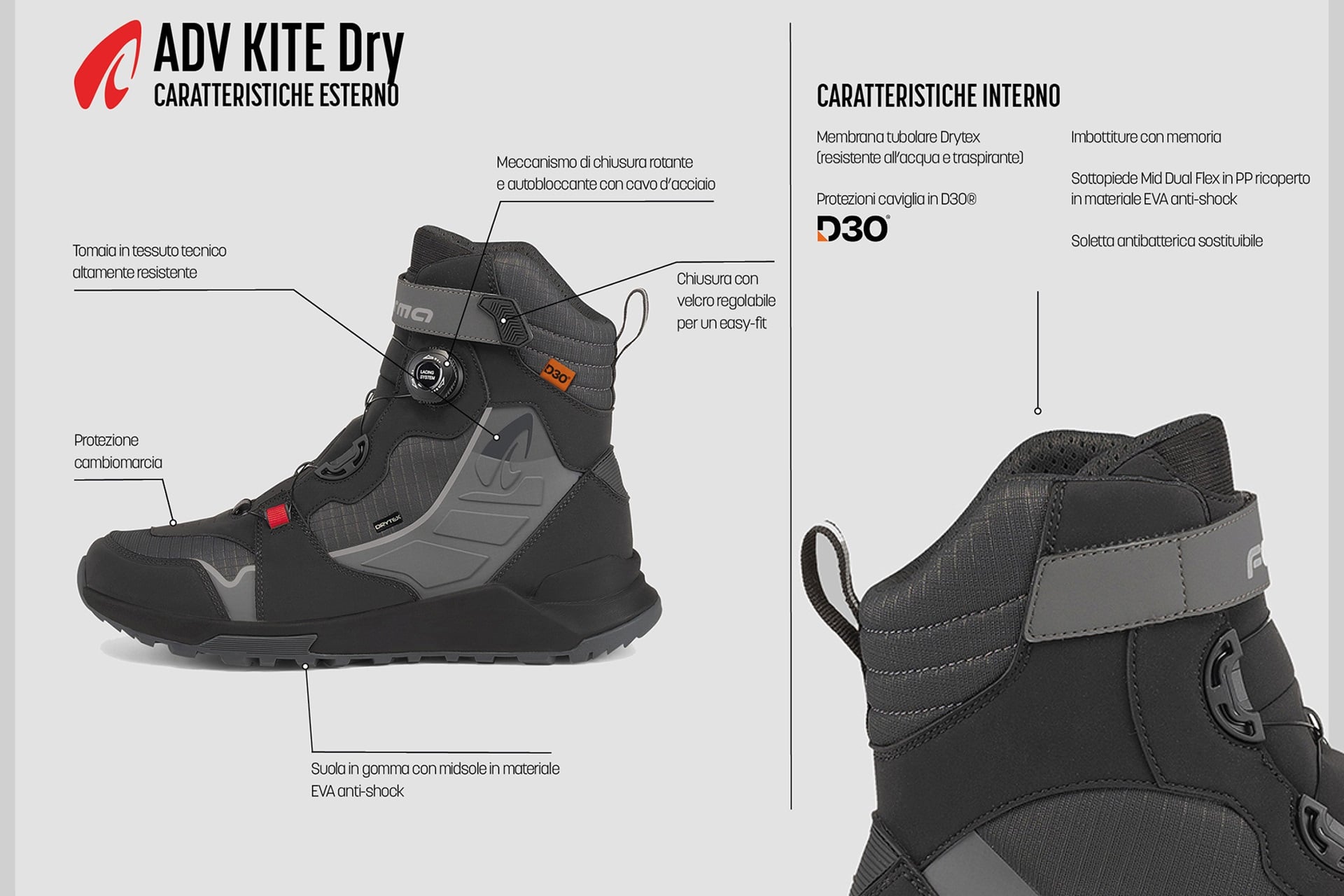 formaboots将于明年2026年更新他的ADV风筝干燥型号