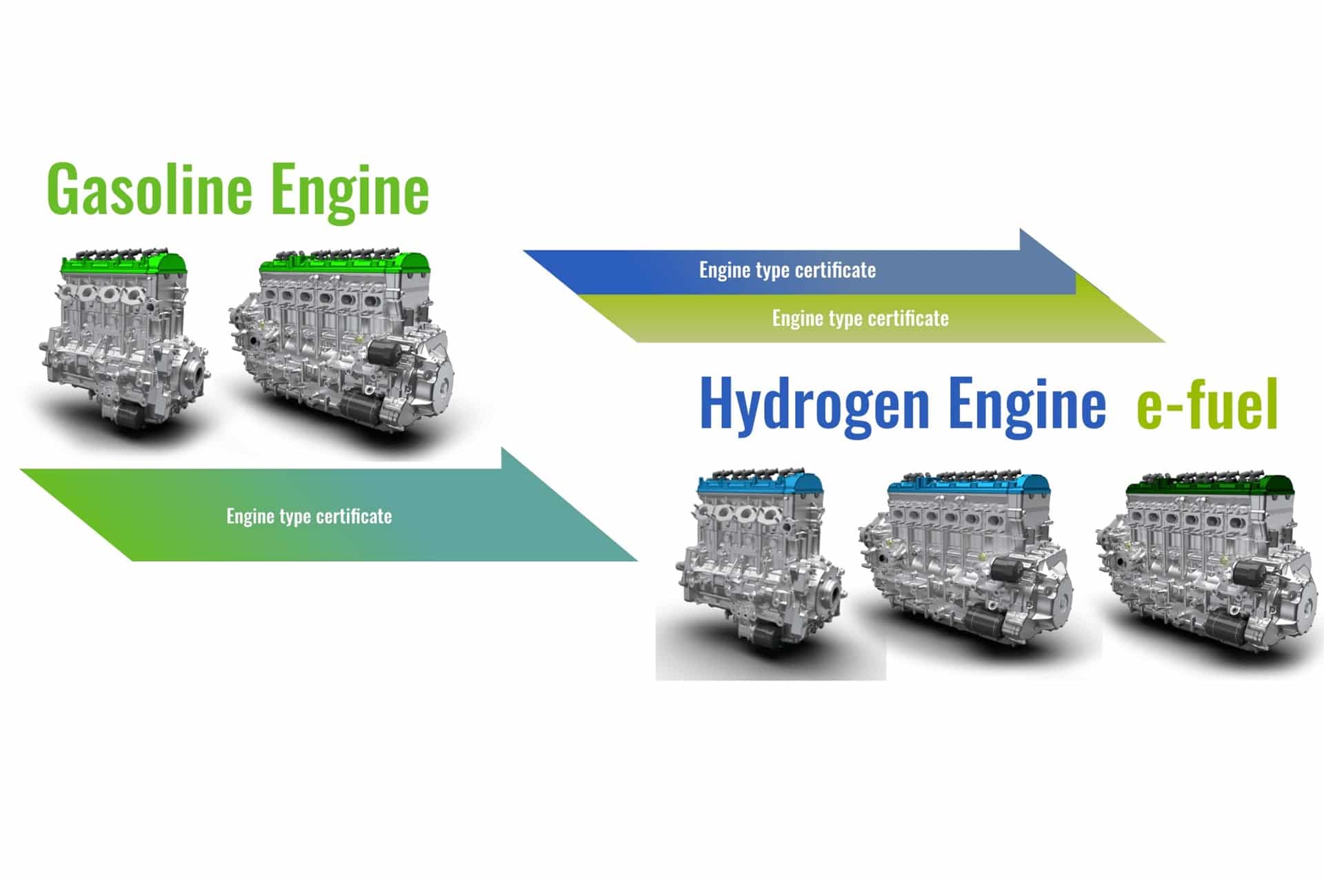 川崎电动机签署了与Bulgar Dronamics的合作协议，用于为航空部门制造推进剂