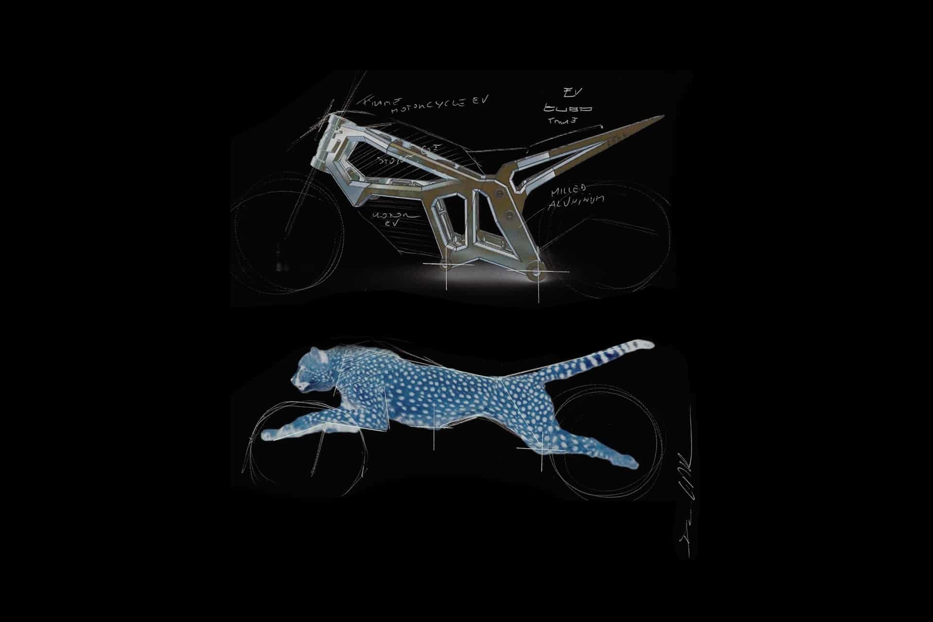 Solaris，世界上第一辆自动摩托车，“挑战了当前移动经济的基础”