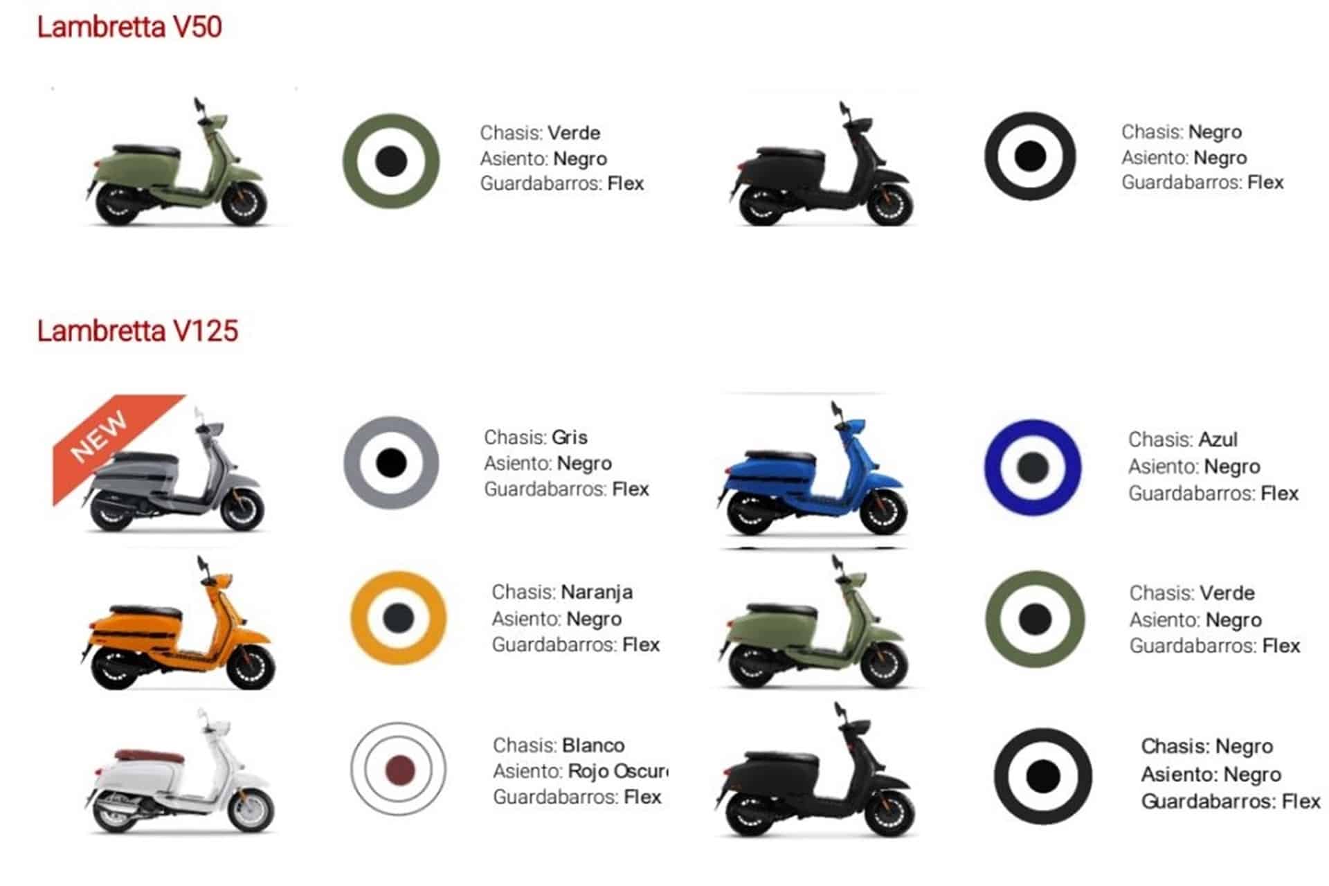 Lambretta 更新了 2026 年系列，提供有趣的优惠和新的配色方案