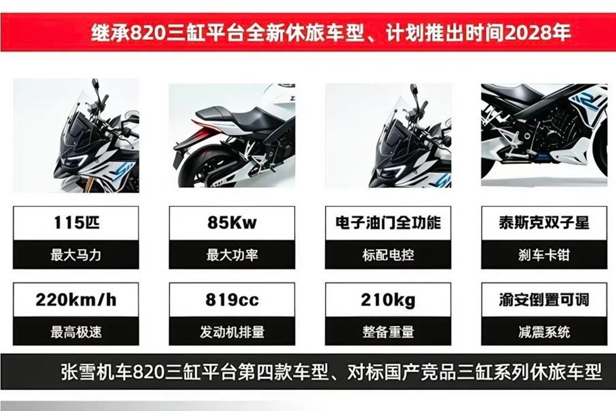 ZXMoto 通过 GT 扩展其 820 系列:一款可能在 EICMA 2026 上首次亮相的运动旅行车