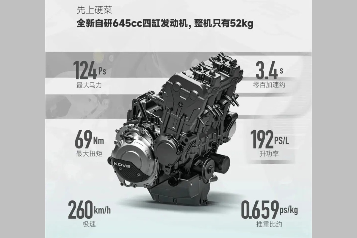 Kove 为他的 650RR 定价:四缸、15,000 rpm、260 km/h