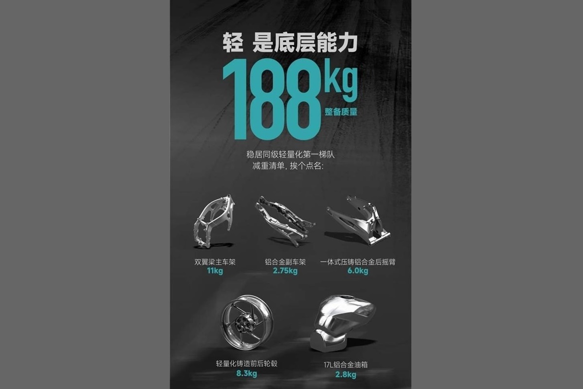 Kove 为他的 650RR 定价:四缸、15,000 rpm、260 km/h
